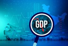 印度国内生产总值(GDP) 2020 - 2021