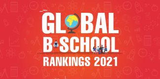 全球B学校排名2021